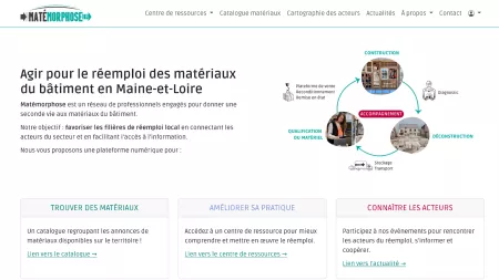 Image d'illustration de la publication Matémorphose